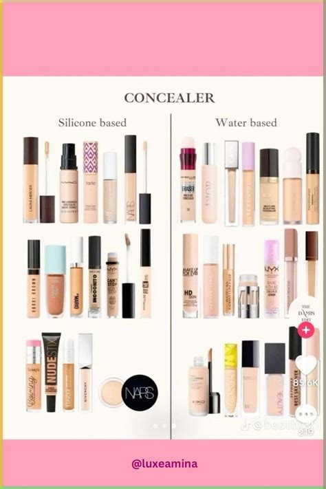 fit me concealer water or silicone based